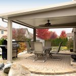 Patio covers gallery