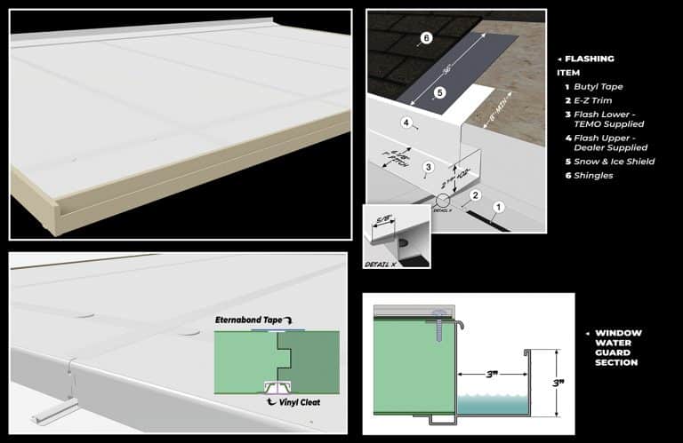 Extruded Aluminum Patio Covers for Homeowners in Appleton, Wisconsin Dells, and Elsewhere in WI