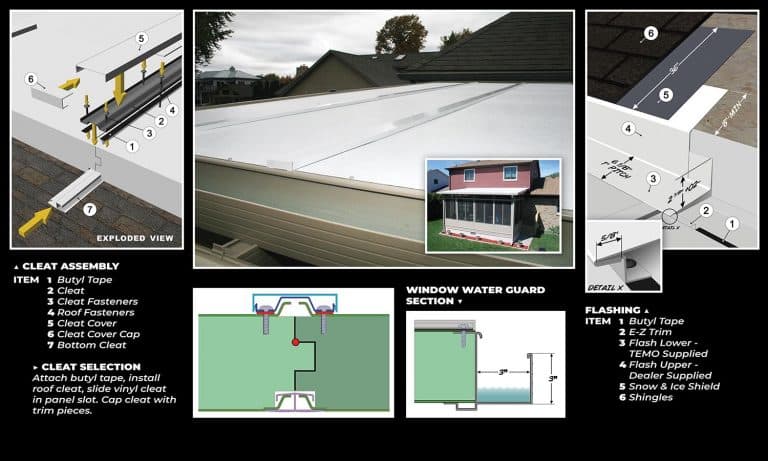 Patio Covers for Kalamazoo, MI, Homes